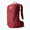 Plecak turystyczny damski Gregory Maya 15 l iris red 5