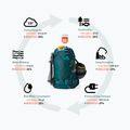 Plecak skiturowy damski Gregory Targhee 24 l jade green 3