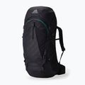 Plecak trekkingowy męski Gregory Stout 55 l forest black