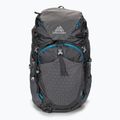 Plecak turystyczny damski Gregory Jade 33 l ethereal grey 2