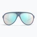 Okulary przeciwsłoneczne Rudy Project Stardash glacier matte/multilaser osmium 2