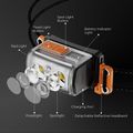 Latarka czołowa FLEXTAIL Tiny Hello 600Z orange 5