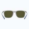 Okulary przeciwsłoneczne męskie Under Armour Reliance crystal grey/blue multilayer 4