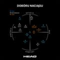 Naciąg tenisowy HEAD Sonic Pro 12 m black 4