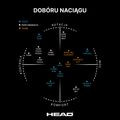 Naciąg tenisowy HEAD Sonic Pro 12 m black 3