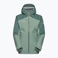 Kurtka przeciwdeszczowa damska Mammut Convey Tour HS Hooded jade dark/jade 8