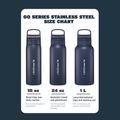 Butelka turystyczna LifeStraw Go 2.0 Steel z filtrem 500 ml provence purple 4
