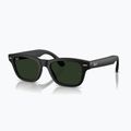 Okulary z kamerą Ray-Ban Meta Burbank matte black/trs g.green 6