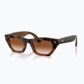 Okulary z kamerą Ray-Ban Meta Zena havana/gradient brown