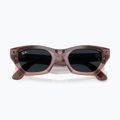 Okulary z kamerą Ray-Ban Meta Zena milky pink blush/trs grey 8