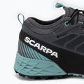 Buty do biegania damskie SCARPA Ribelle Run GTX anthracite 10