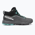 Buty podejściowe damskie SCARPA Rapid Mid GTX anthracite/turquoise 2