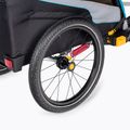 Przyczepka rowerowa Burley D'Lite X Single aqua 5