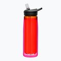 Butelka turystyczna CamelBak Eddy+ Insulated 600 ml sunset