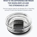 Nakrętka do butelki YETI Rambler Travel Lid black 2