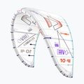 Latawiec kitesurfingowy Duotone Evo SLS Concept Blue undyed