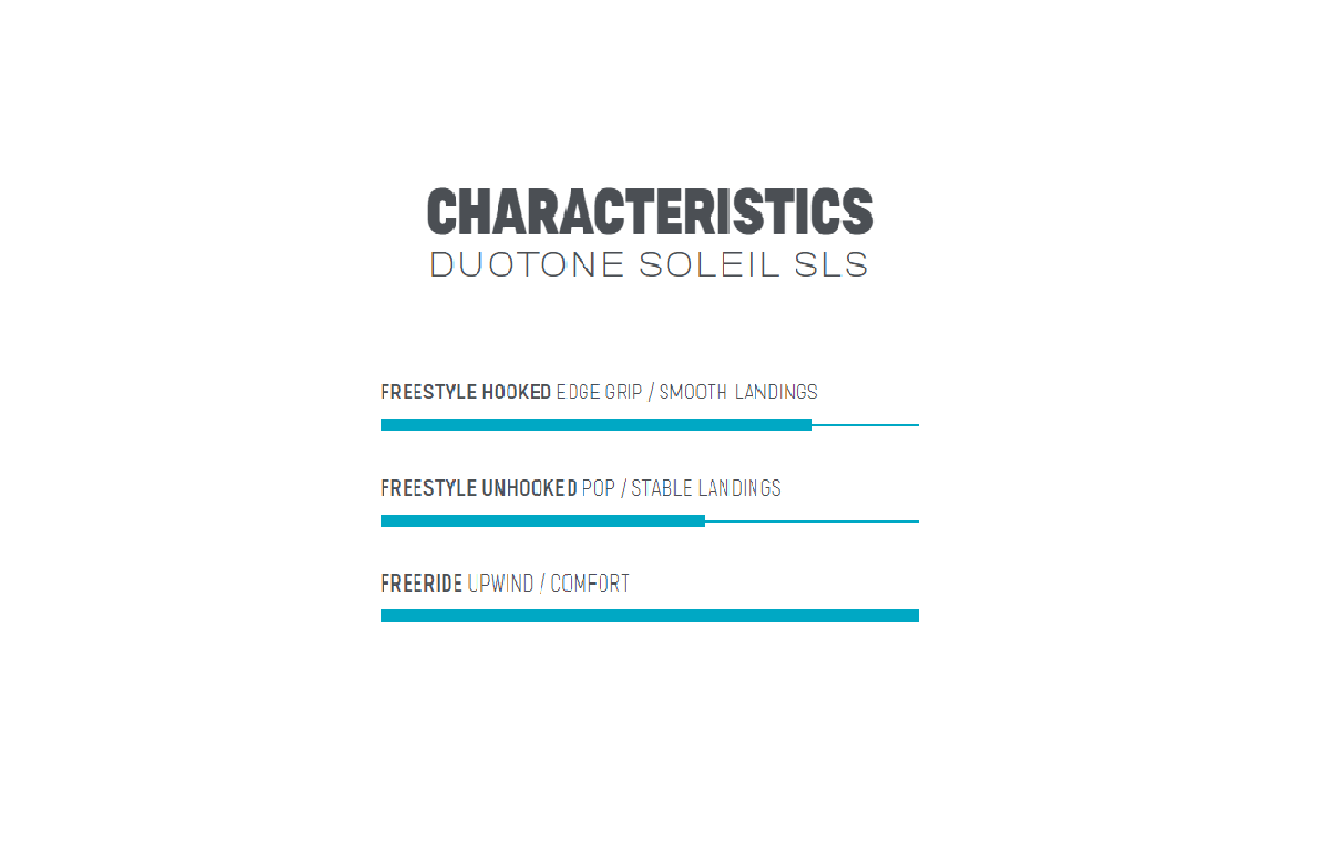Deska do kitesurfingu damska DUOTONE Kite TT Soleil SLS 2023