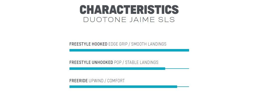 Deska do kitesurfingu DUOTONE Kite TT Jaime SLS 2023