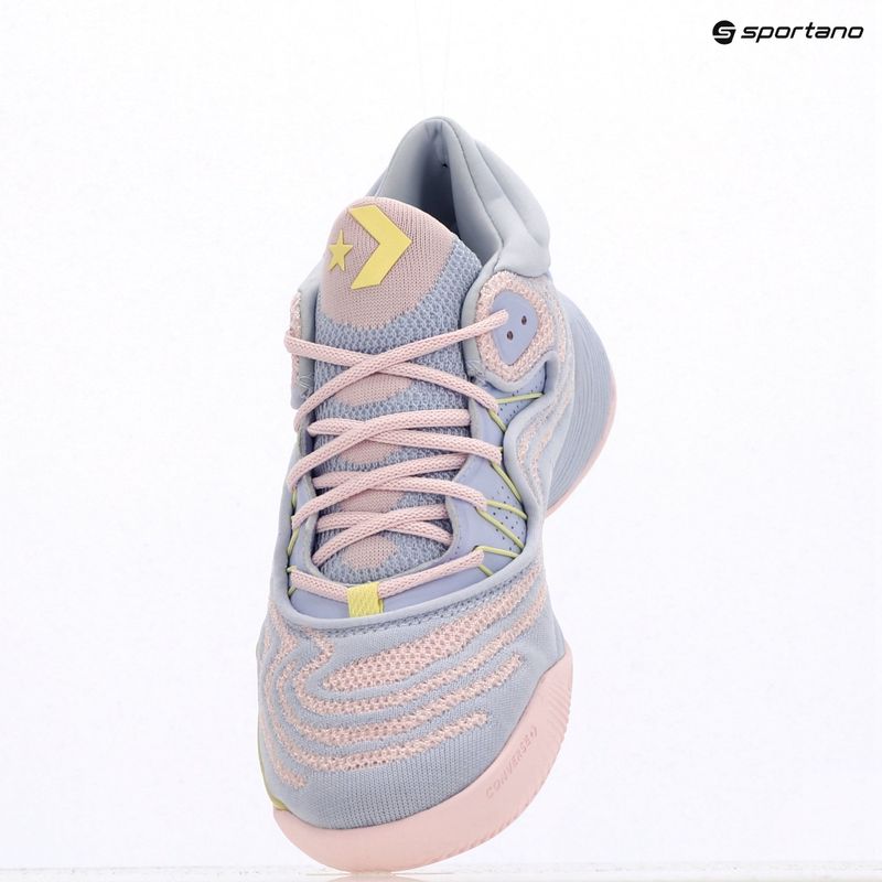 Buty do koszykówki Converse All Star BB Shift CX blueberry ice/sugar berry 8