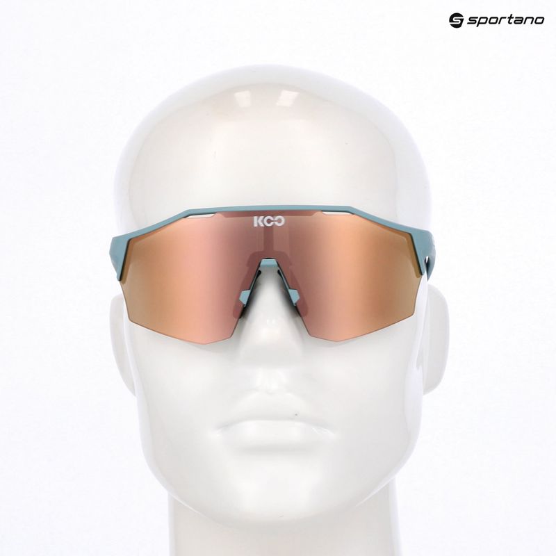 Okulary przeciwsłoneczne Koo Alibi harbor blue/matt copper mirror 6