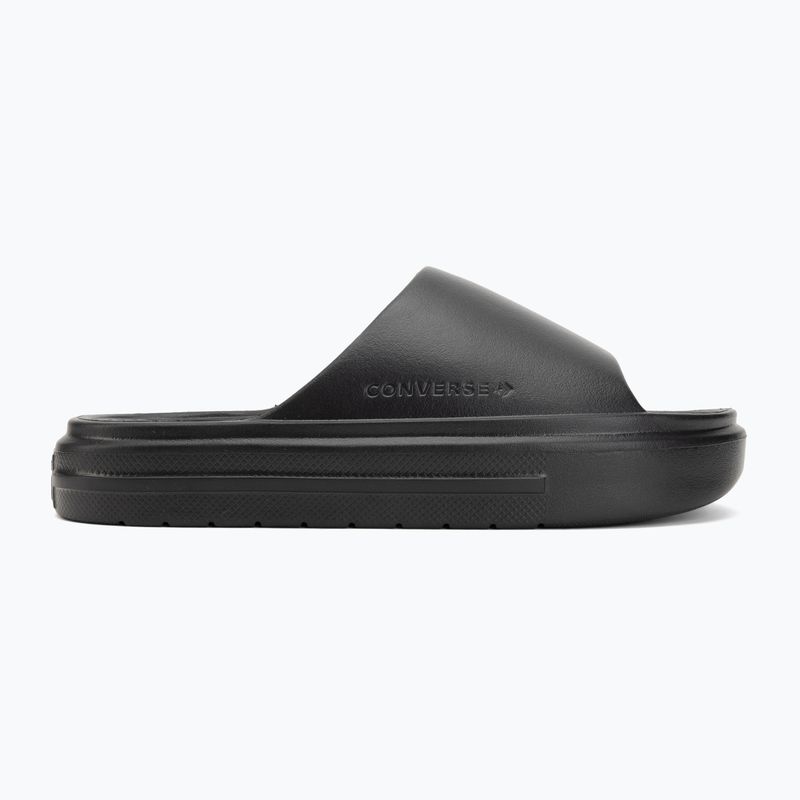 Klapki Converse Chuck Iteration black 2