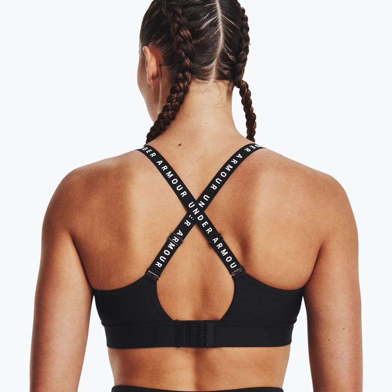 Biustonosz treningowy Under Armour Infinity Covered Mid black/black/white 2