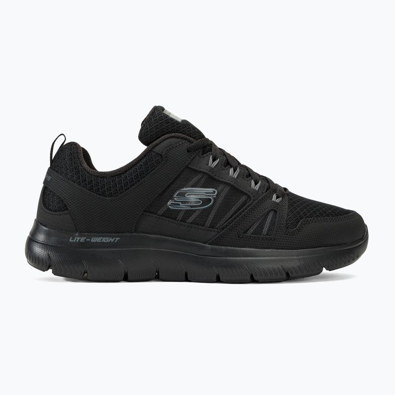 Buty męskie SKECHERS Summits New World black 2