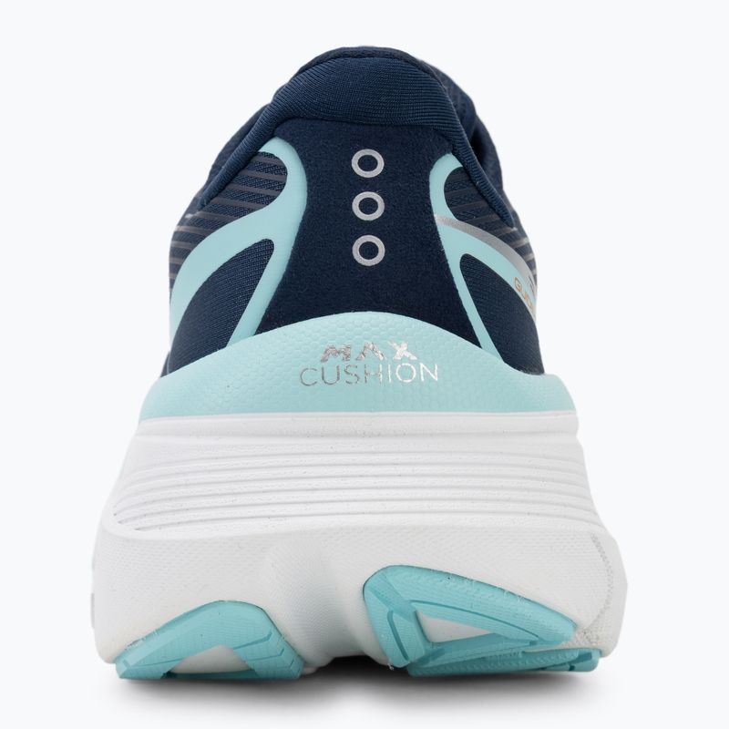 Buty do biegania damskie Saucony Guide 19 navy/aqua 6