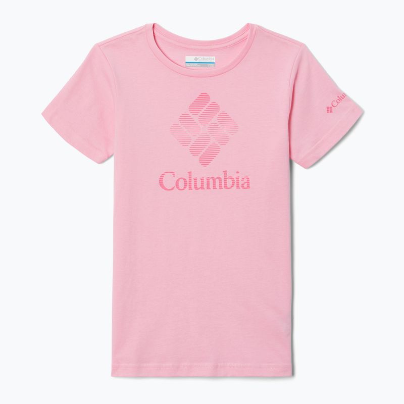 Koszulka trekkingowa dziecięca Columbia Mission Lake Graphic wild rose/csc stacked banded graphic