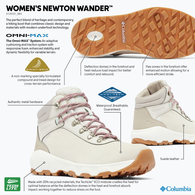 Buty trekkingowe damskie Columbia Newton Wander cloud grey/cool green 8