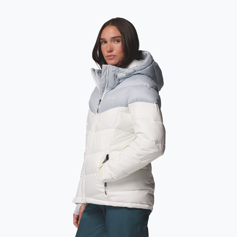 Kurtka narciarska damska Columbia Abbott Peak II Ins sea salt/cirrus grey 4