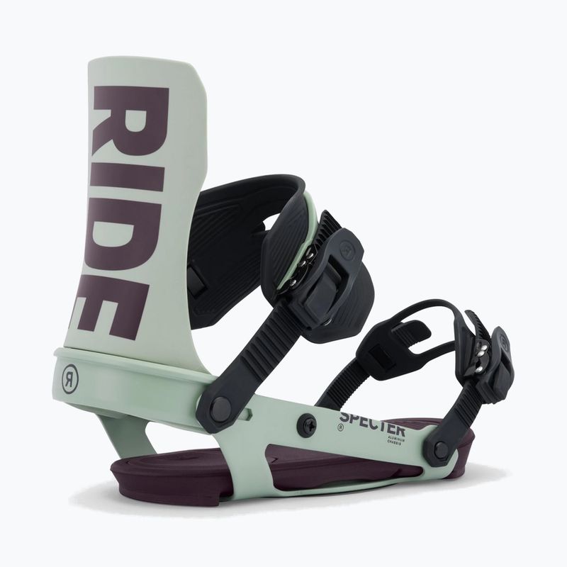 Wiązania snowboardowe damskie RIDE Specter W sage 2