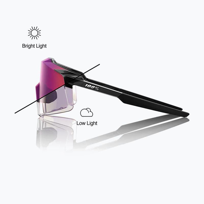 Okulary przeciwsłoneczne 100% Aerocraft gloss black/purple mirror photochromic 2