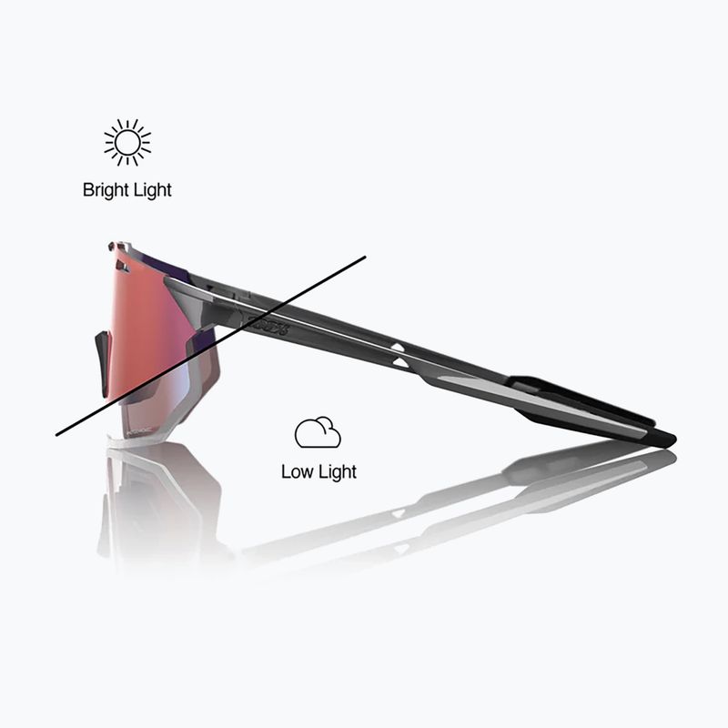 Okulary przeciwsłoneczne 100% Hypercraft SQ gloss light grey/rose gold mirror photochromic 2