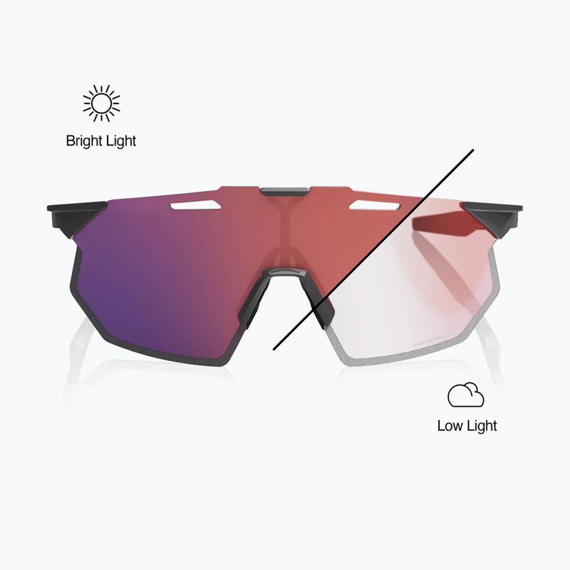 Okulary przeciwsłoneczne 100% Hypercraft SQ gloss light grey/rose gold mirror photochromic 4