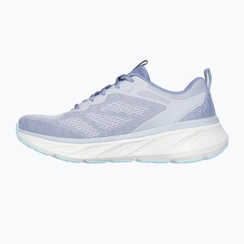 Buty damskie SKECHERS Edgeride Power Flow slate 10