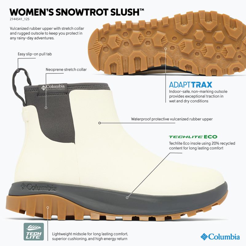 Śniegowce damskie Columbia Snowtrot Slush sea salt/shark 10