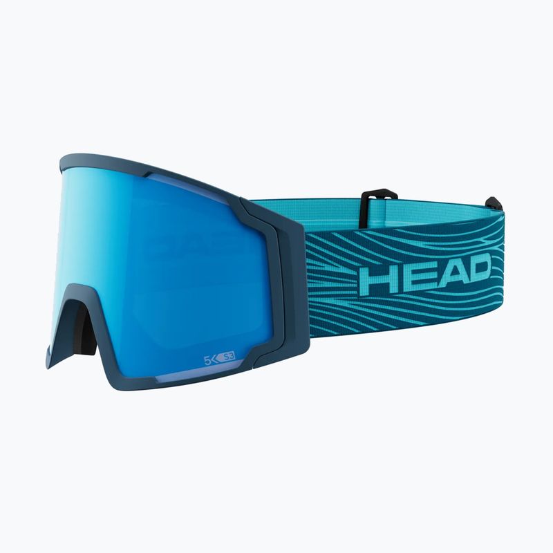 Gogle narciarskie HEAD Neves Pro 5k Race blue/petrol/blue/chrome/orange