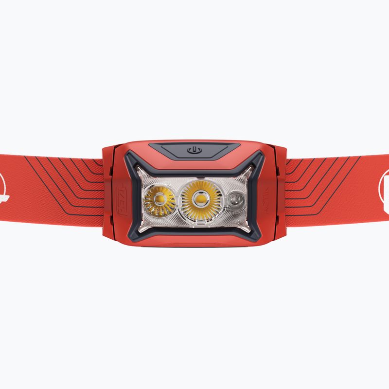 Latarka czołowa Petzl Actik red 2