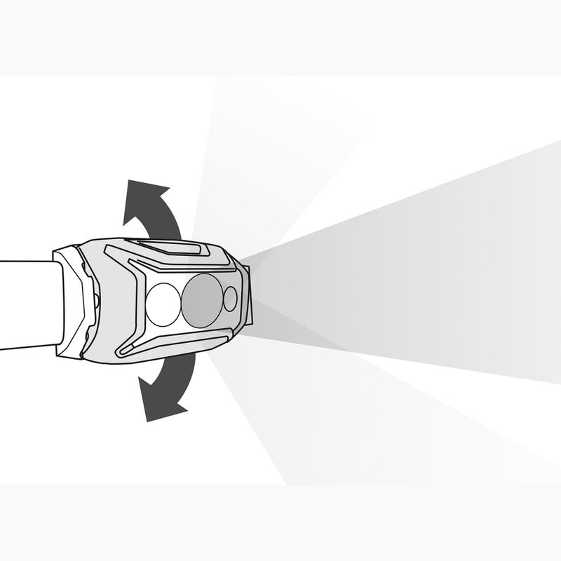 Latarka czołowa Petzl Actik zielony 6