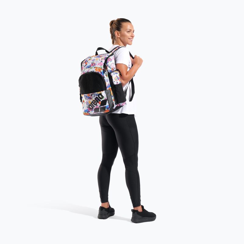 Plecak pływacki arena One Go 35 l AO collage 8