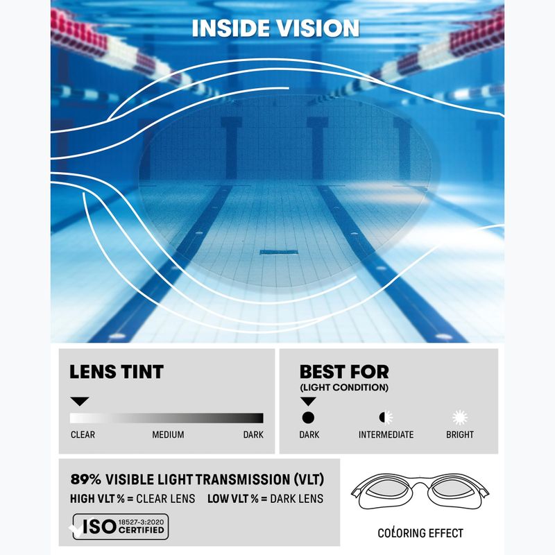 Okulary do pływania damskie Arena The One Plus clear/black/magenta 8