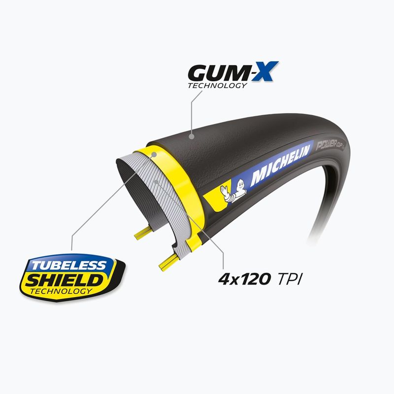 Opona rowerowa Michelin Power Cup TS TLR Kevlar Competition Line 700 x 30C classic 3