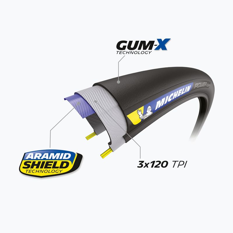 Opona rowerowa Michelin Power Cup TS Competition Line 700 x 28C black 5