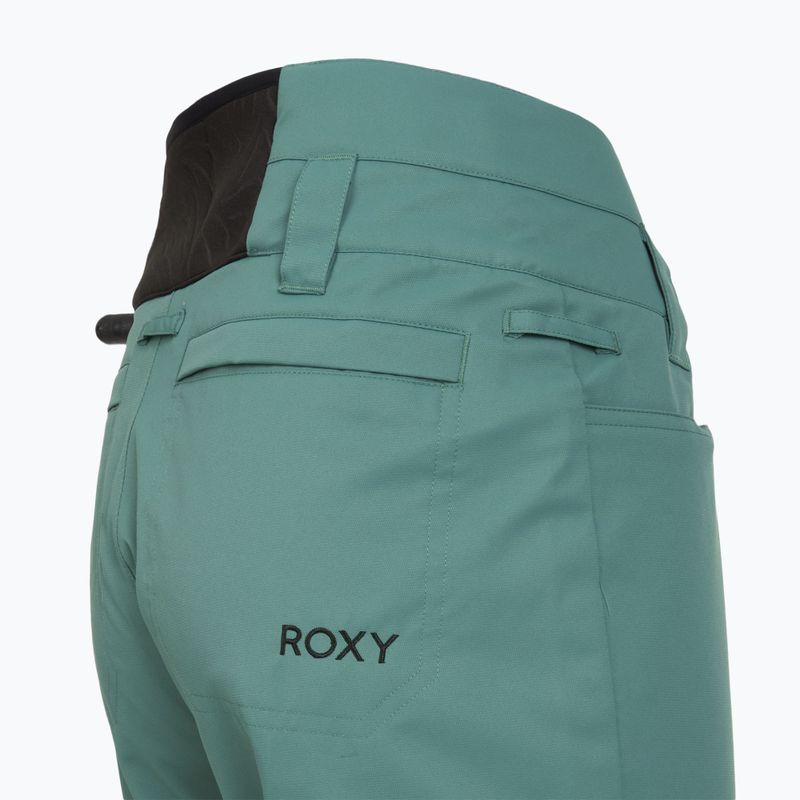 Spodnie snowboardowe damskie ROXY Diversion sea pine 10