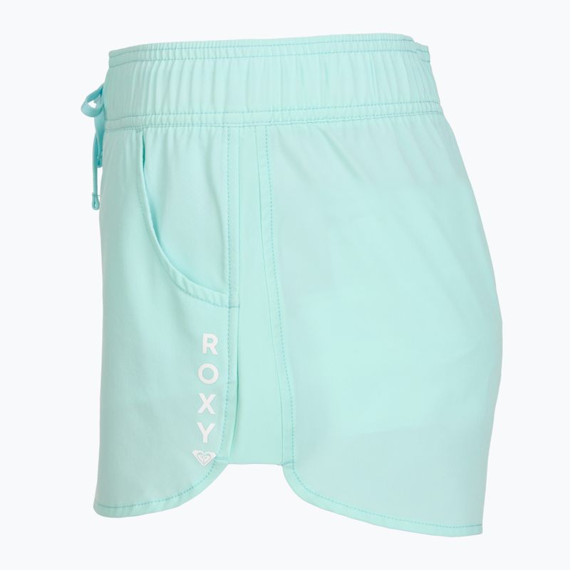 Szorty kąpielowe damskie ROXY Wave 2'' tanager turquiose 3