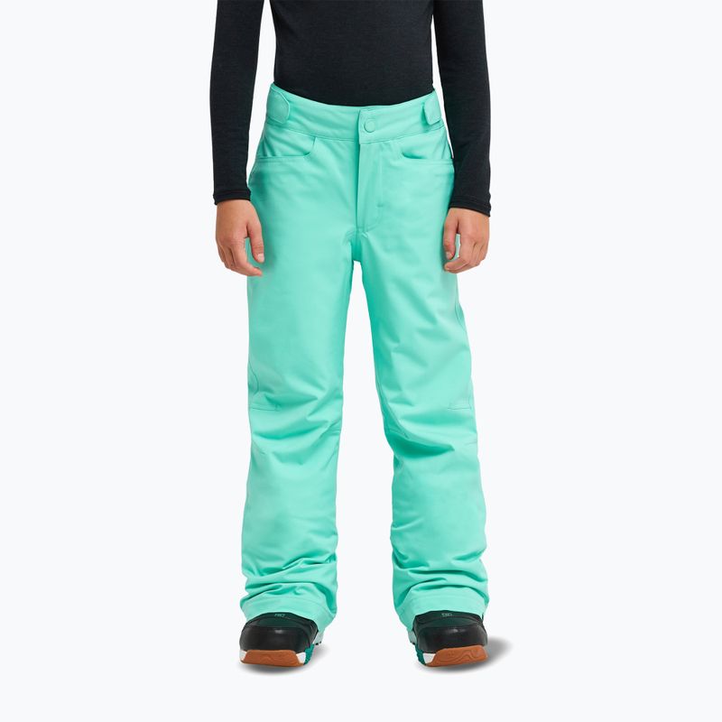 Spodnie snowboardowe dziecięce Roxy Backyard Girl BLE0 opal