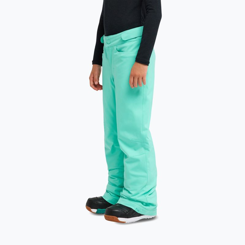 Spodnie snowboardowe dziecięce Roxy Backyard Girl BLE0 opal 4