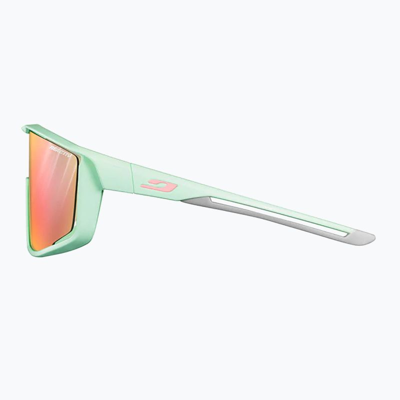 Okulary przeciwsłoneczne Julbo Fury Reactiv 1-3 Light Amplifier mint/light grey/pink/gold pink 3