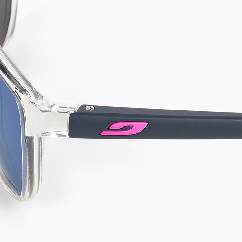 Okulary przeciwsłoneczne Julbo Idol Spectron gloss translucent shiny crystal/matt dark blue 4